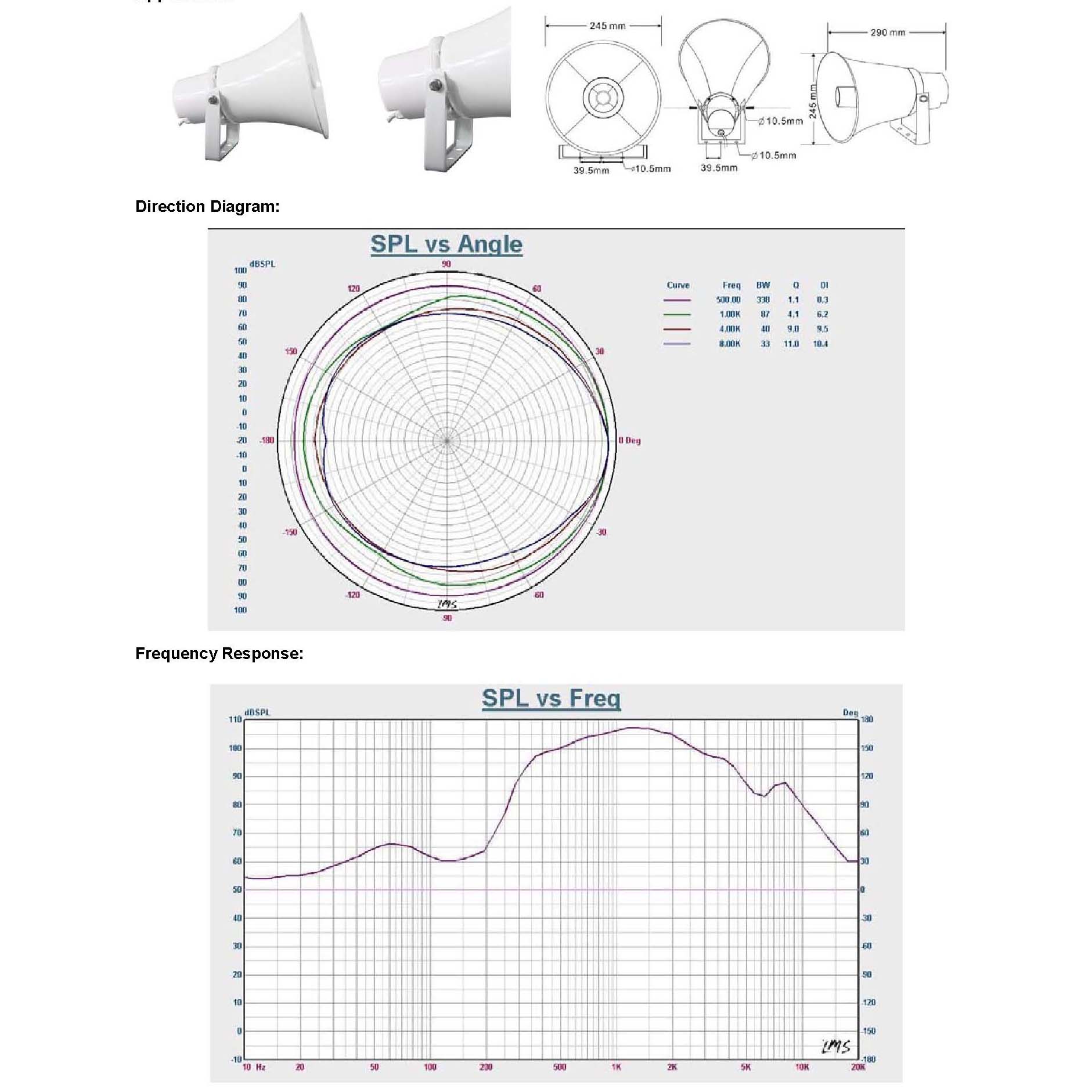 ITC T-720R Waterproof Aluminum Horn Speaker 15-30 Watts