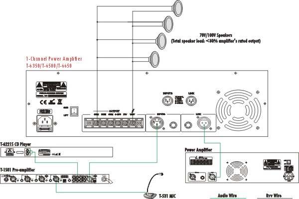 ITC T-6350 T-6500 T-6650 1-Channel Power Amplifier