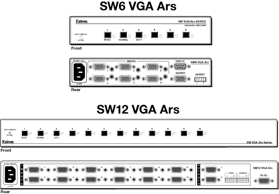 EXTRON SW2/4/6/8/12 VGA Ars VGA Switcher